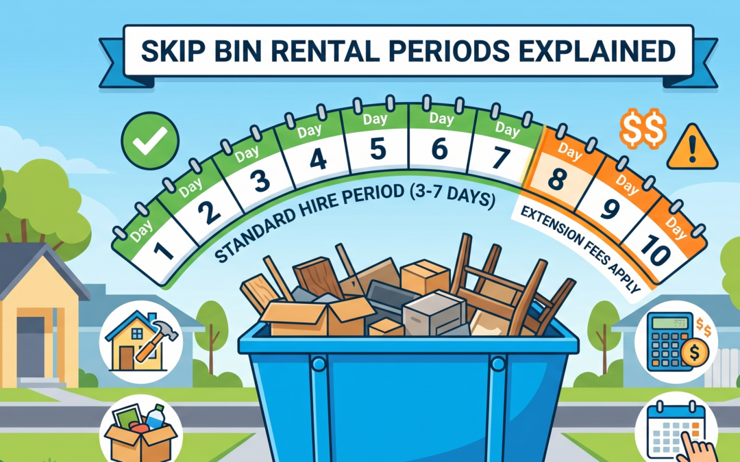 How Long Can You Keep a Skip Bin